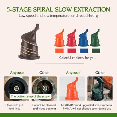 Anybear повільнодійний соковичавник 200W з великим завантажувальним отвором 110 мм | Покращена шнекова система | Tritan, BPA-free | Рецепти соків (срібний)