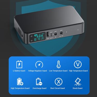 Jectse Mini UPS - Безперебійник живлення 5V/9V/12V, 18000mAh, для роутера, регульована вихідна напруга, підтримка 2 пристроїв