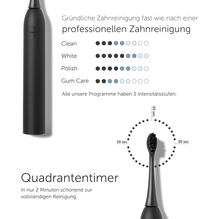 Електрична зубна щітка Wondersmile PRO - Перевірена TÜV, 4 режими, 60 днів роботи від акумулятора, чорний комплект для догляду за порожниною рота