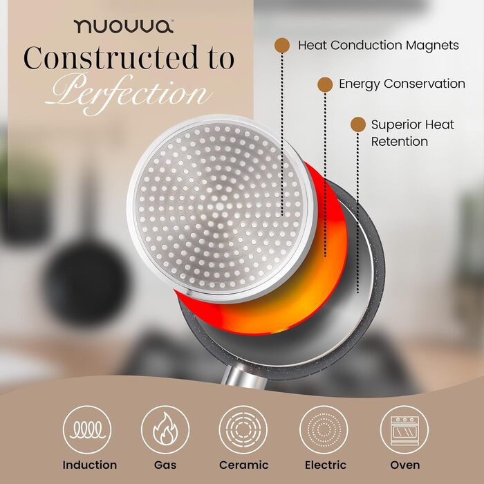 Набір каструль та сковорідок з антипригарним покриттям Nuovva - 15 предметів, з кришками, для індукційних плит, з гранітним покриттям