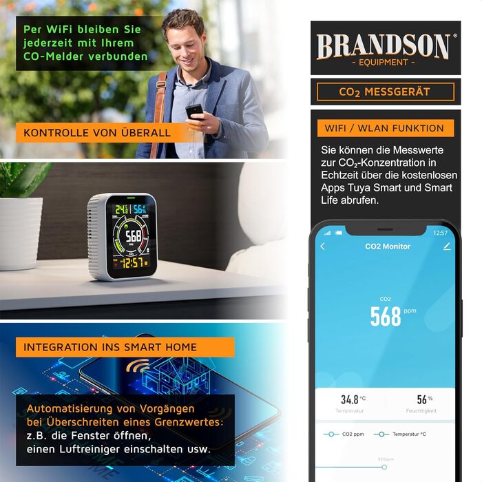 Вимірювач CO2 WiFi Brandson - Моніторинг якості повітря, датчик CO2, Tuya Smart Home, температура, вологість