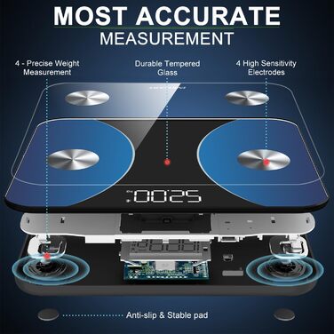 Шкала жиру в організмі INSMART, ваги для ванної кімнати Scale People цифрові з додатком, ваги Bluetooth для жиру в організмі, ІМТ, ваги, частоти серцевих скорочень, м'язової маси, води, білка, ваги кісток, BMR тощо (багатобарвний)