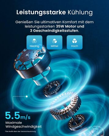 Турбовентилятор Pro Breeze з дистанційним керуванням, 76 см, осциляція 65°, таймер, 3 швидкості, тихий, для спальні та офісу, білий