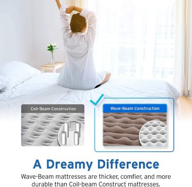 Надувне ліжко Etekcity EAM-ET2/EAM-DQE1: односпальне, для кемпінгу, 203x152x46 см, біле/коричневе