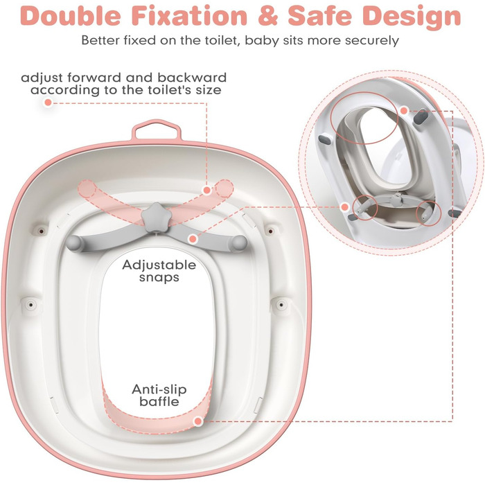 Унітаз дитячий Maliton з підставкою 2-ступінчастою для дітей 1-8 років, біло-сірий (Рожевий)