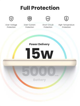 Магнітний павербанк UGREEN Nexode 5000mAh, швидка зарядка USB-C, бездротова, для iPhone 16-12 (білий)