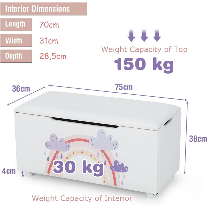 Ящик для подушок зі знімною кришкою, М'який ящик для зберігання з МДФ ПВХ, Лавка з регульованими ніжками, Дитяча коробка для іграшок (Білий - Веселка)