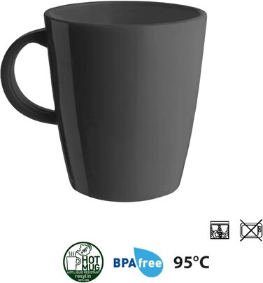 Набір посуду для кемпінгу Brunner Outdoor in Motion Melamin | 8 предметів (тарілки, миски, чашки) для 1-2 осіб | Tête a Tête Venetian | Зручний, міцний, антиковзний