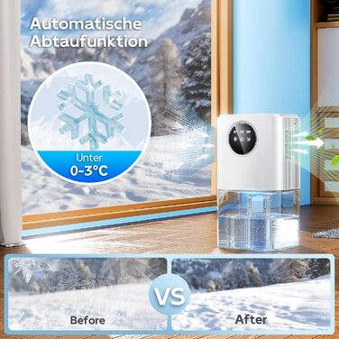 Електричний осушувач повітря 1800 мл - тихий осушувач для дому з автовимкненням, режимом сну та таймером 24 години