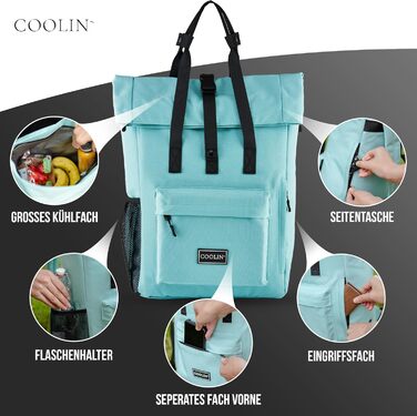 Терморюкзак Coolin' Kühlrrucksack 30L: для пікніків, пляжу, походів. Білий (М'ятний)