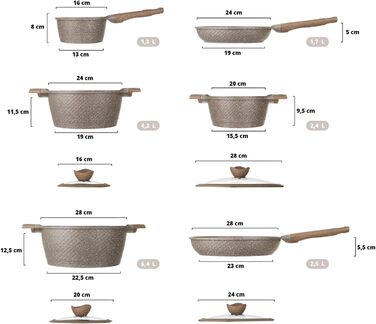 Набір каструль та сковорідок KASANOVA з антипригарним покриттям, індукційне дно, 4-шарове покриття, сучасний дизайн