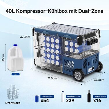 Холодильник автомобільний AAOBOSI Kompressor 40L з двозонним охолодженням (-20°C до 20°C), 12V/230V, для авто, вантажівок, човнів, кемпінгу та риболовлі, блакитний