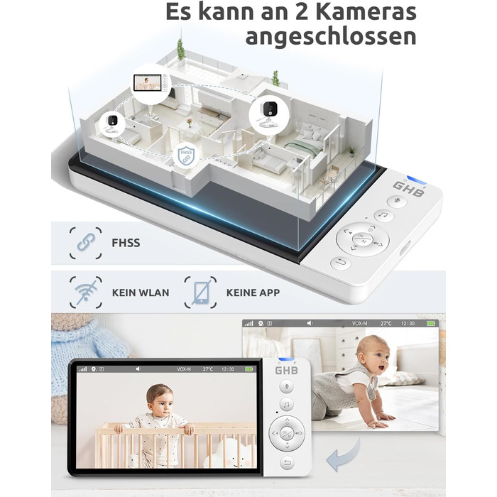 Відеоняня GHB з камерою 5