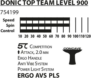 Донік-Черепаха ТТ-кажан кращі команди 900 AVS / PLS-G Один розмір підходить всім