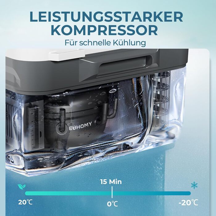 EUHOMY компресорний холодильник 10L (-20℃~20℃) 12/24V DC & 230V AC з Bluetooth, швидке охолодження 15 хв, для кемпінгу та подорожей