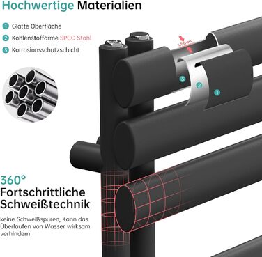 Овальний електричний рушникосушар EMKE 1120x400 мм, антрацит, 408 Вт