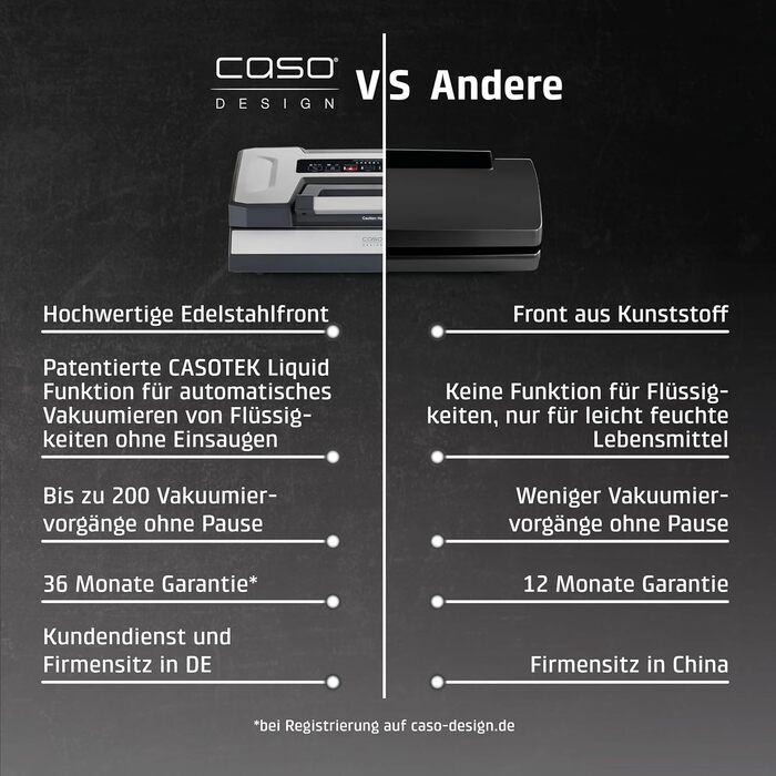 Вакууматор CASO VRH 790 advanced Pro з функцією CASOTEK Liquid, подвійним швом та набором пакетів, професійний вакуумний пакувальник