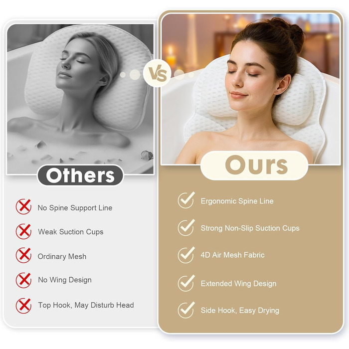 Подушка для ванни 4D сітка, з подарунковою коробкою та мішком для білизни - підтримка голови та шиї, розслабляюча ванна