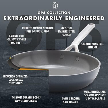 Набір сковорідок GreenPan GP5: антипригарне покриття Ceramic, індукція, 2 шт. (24.1 см та 27.9 см)