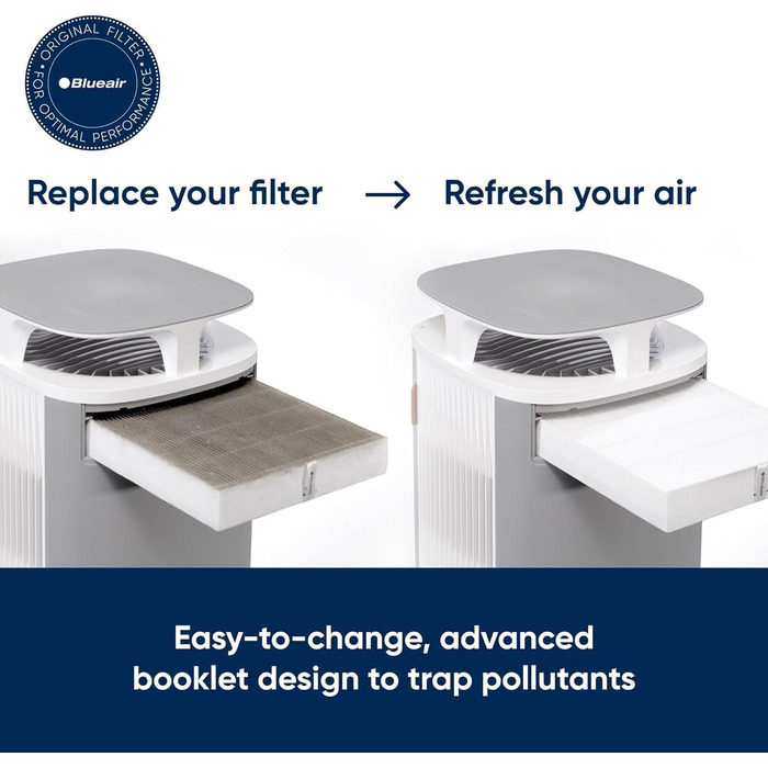 Повітряний фільтр Blueair для приміщень до 79 м²: очищення від пилу, шерсті, диму, плісняви, алергенів, запахів. Технологія HEPASilent, фільтр DustMagnet (заміна фільтра 5200)