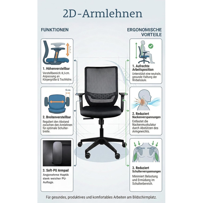 Офісний стілець для дому та офісу: ергономічний, компактний, з підлокітниками