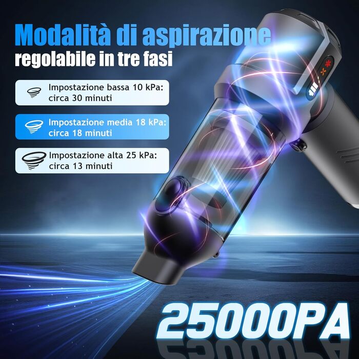 Акумуляторний ручний пилосос 4 в 1 для дому та авто, 25000Па, бездротовий портативний пилосос з автоматичним спорожненням контейнера, для шерсті тварин, сірий