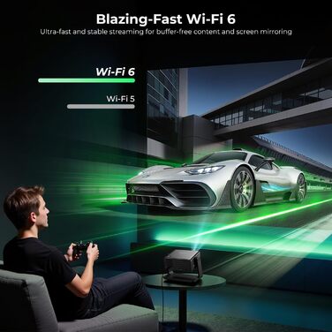 Проектор Beamer 4K з Wi-Fi 6 та Bluetooth, 28000 Люмен, електричний фокус, підтримка Netflix, 10000+ Apps, для дому та на вулицю