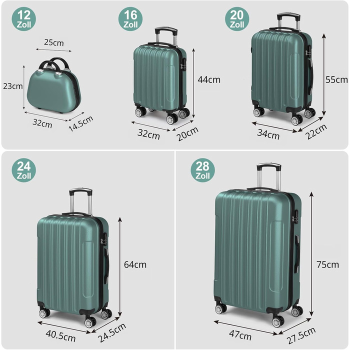 Набір валіз LALAHO 5 шт. з косметичками, з ABS пластику, сімейний набір валіз, ручна поклажа, туркуазний колір