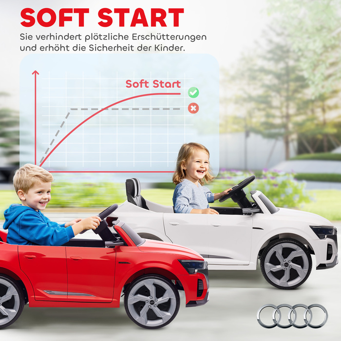Електромобіль для дітей Audi Q8, 12V, швидкість 3-5 км/год, пульт дистанційного керування, фари, музика, червоний