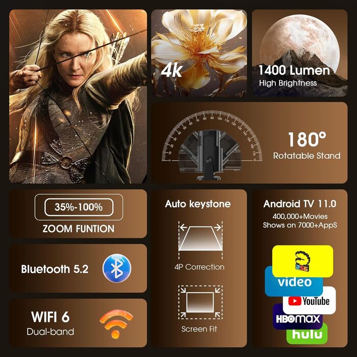 Портативний відеопроектор Mini Beamer 1920x1080P з підтримкою Android TV, WiFi 6, BT5.2, HDMI, USB, PS5, Laptop та мишкою