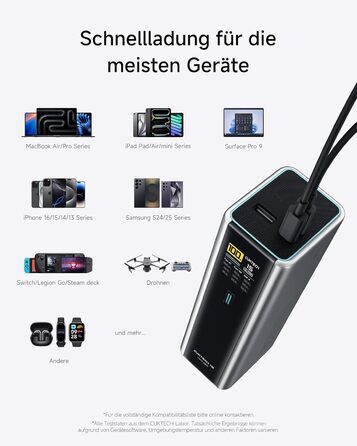 Power Bank CUKTECH 15 Ultra 20000mAh 165W з 3 портами, PD 3.1, цифровим дисплеєм. Сумісний з iPhone, MacBook, Samsung