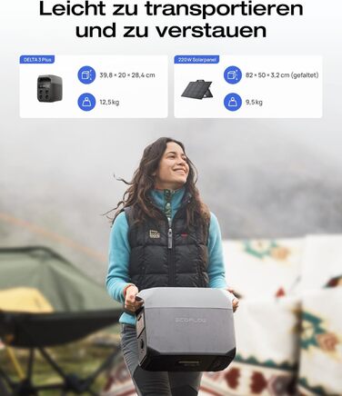 Електростанція EcoFlow DELTA 3 + 220W: портативна сонячна батарея 1024Wh, розширювана до 5kWh, для дому, кемпінгу та подорожей (відновлена)
