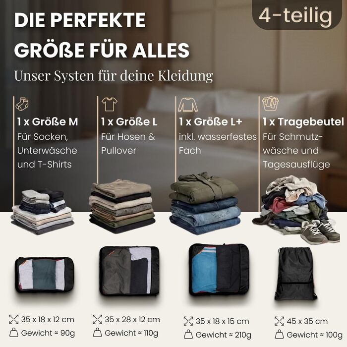 Набір компресійних органайзерів для одягу в дорогу (Packing Cubes), 4 шт, синій Mariner's Azure — аксесуари для валізи, рюкзака, кемпінгу та подорожей