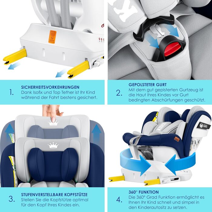 Автокрісло KIDIZ® i-Size ECE R129 для дітей 0-12 років (0-36 кг) з обертанням 360°, Isofix, Top Tether, 5-точкова система безпеки, сонцезахист (Navyblue)