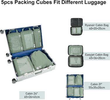 Набір компресійних органайзерів для валізи та рюкзака ECOHUB, 5 предметів, зелений