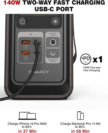 Портативна електростанція 192Wh LiFePO4, 140W USB-C, сонячний генератор 180W для кемпінгу, подорожей, надзвичайних ситуацій (196Wh+100W)