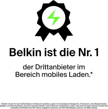 Повербанк Belkin 20K 20 000 мАг, USB-C/USB-A, 2 шт., Чорний для iPhone, Galaxy, Pixel, iPad