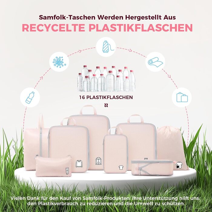 Набір компресійних органайзерів для валізи та рюкзака, водонепроникні пакувальні куби для подорожей, 8 предметів (Рожевий)