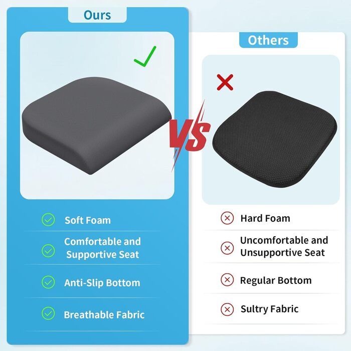 Подушка для сидіння TranquilRelax з Memory Foam для офісного крісла, дому та авто. Зручна для спини, ішіасу, стегон та куприку. Сірого кольору, велика.