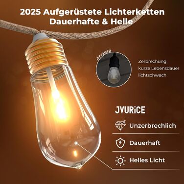 LED гірлянда для декору: 24 лампочки, 12 метрів, RGB, тепле біле світло, 8 режимів, таймер, диммування, для дому, саду, балкону, вечірки, святкування