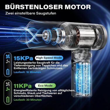 Аккумуляторний автомобільний пилосос APPS2Car 15000Па, бездротовий ручний пилосос з цифровим дисплеєм, складаний дизайн та 2 HEPA-фільтрами для авто, дому та кухні