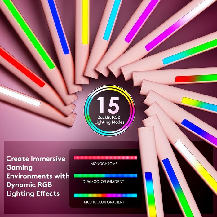 RGB-лампа для монітора Quntis 51 см з підсвічуванням, пультом керування, 15 режимів, для геймінгу, USB, для ПК, офісу