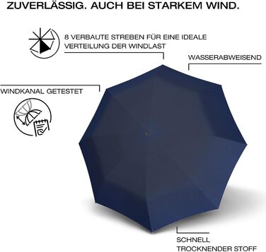 З кишенею парасольки I Маленька кишенькова парасолька з кнопкою I Парасолька автоматична і компактна I Кишенькова парасолька, легка та штормова (Focus Blue Ecorepel), 200 Medium Duomatic