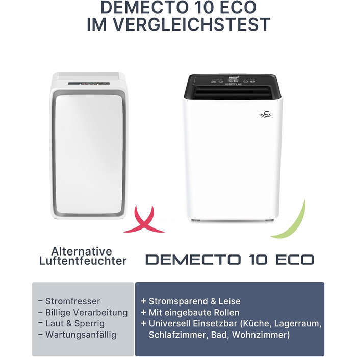 Вологопоглинач Comedes Demecto 10 Eco для дому та підвалу (25л/24г)