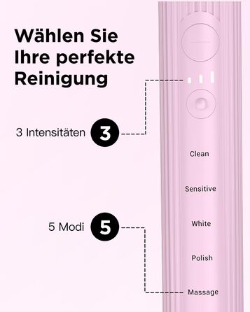 Електрична звукова зубна щітка для дорослих і дітей, 5 режимів чищення, 3 рівні інтенсивності, таймер, 8 насадок, кейс для подорожей, акумуляторна (Рожева, 1 шт.)