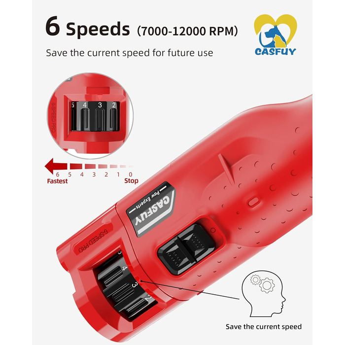 Подрібнювач кігтів Casfuy для собак і кішок - 6 швидкостей, 45 дБ, світлодіод, пилозахисний чохол, червоний