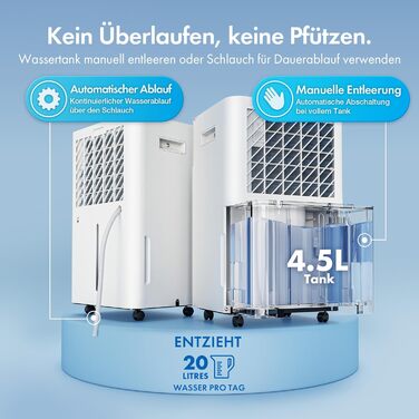 Електричний осушувач повітря VonHaus 12L/24h - для підвалу, кімнат до 125м³/20м², з таймером та функцією сну, проти вологи та плісняви