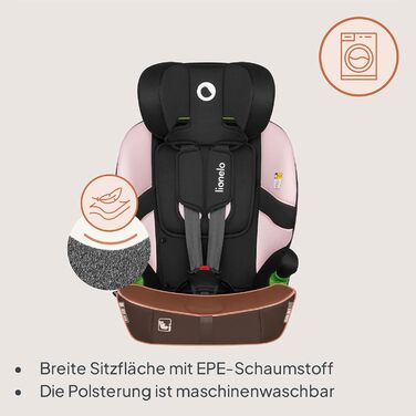 Автокрісло Lionelo Billy i-Size 76-150 см (15 міс - 12 років), R129, ISOFIX, Top Tether, 5-точковий ремінь, бічний захист (Рожеве)