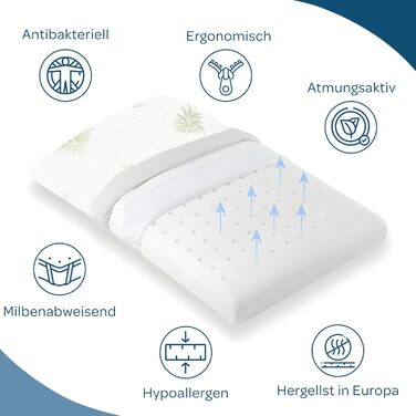 Подушка для дитячого ліжечка Kinder Dolci Sogni з Memory Foam, 50x30x5.5 см, знімний чохол з алое вера