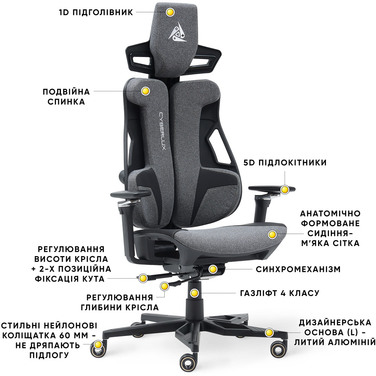 Геймерське крісло Cyberlux V10 Fabric Grey (арт. GM-V10 FG)
